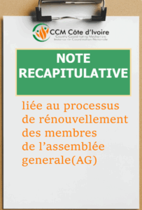 Fiche